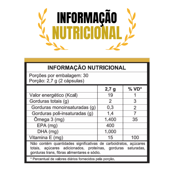 Super DHA & EPA - Ômega 3 de Alta Potência - Imagem 6