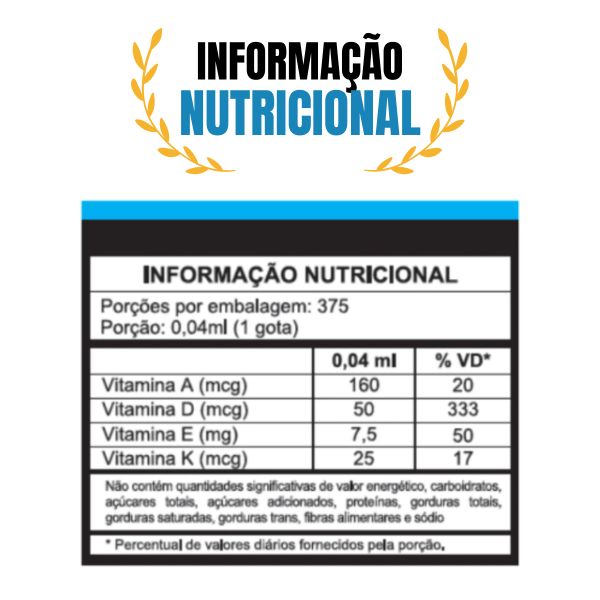 ADEK VitaPro - Vitaminas Lipossolúveis para Saúde Completa - Imagem 5