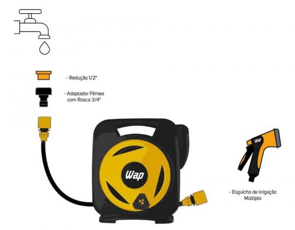 Carretel Manual Com Mangueira 12 Metros - Gmeem01 Wap - Imagem 4