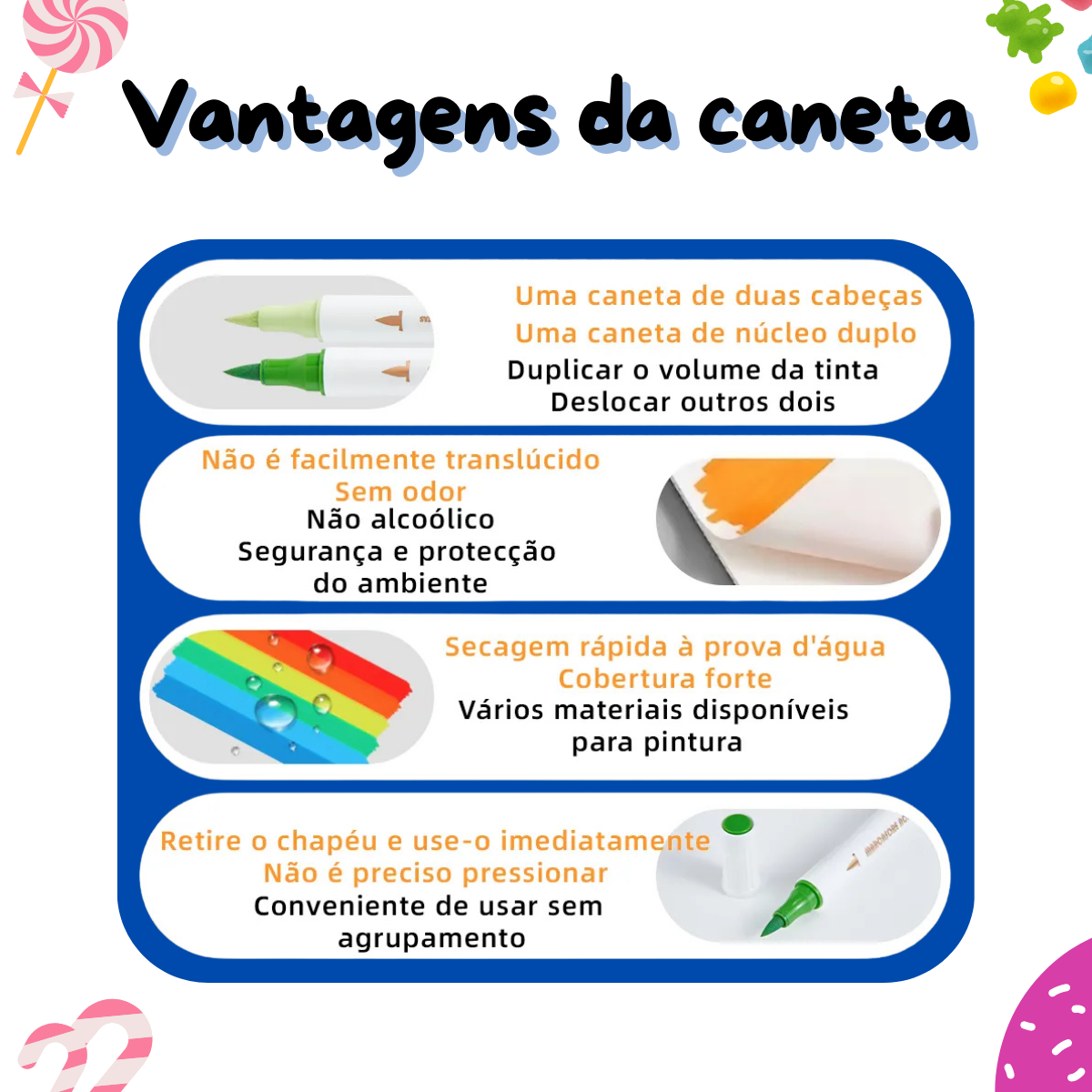 Kit Caneta Marcador Acrílico Prova 12 Cores Dágua Tecido 24 pontas - Imagem 6